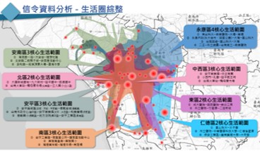 臺南市安平區、南區及周邊地區市區公車路網檢討研究案