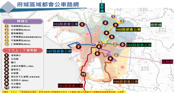 臺南市安平區、南區及周邊地區市區公車路網檢討研究案